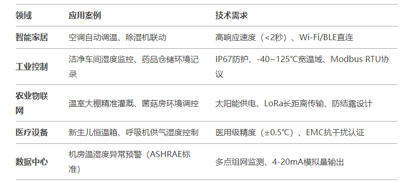QQ��ͼ20250220134913.png